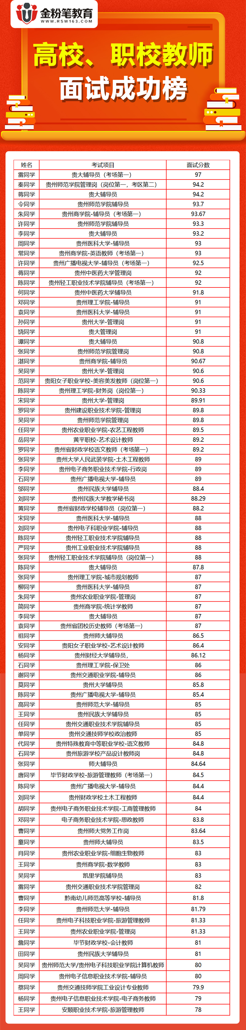 高校、職校教師.jpg